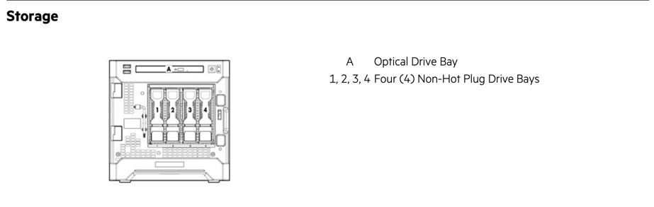 Screenshot out of the HPE Microserver Gen8 manual showing the drive bay number assignments